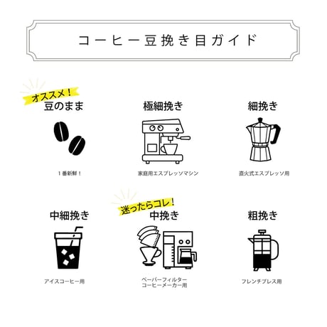 【コーヒーサブスク(定期便)】5kgコーヒー豆（豆のまま）