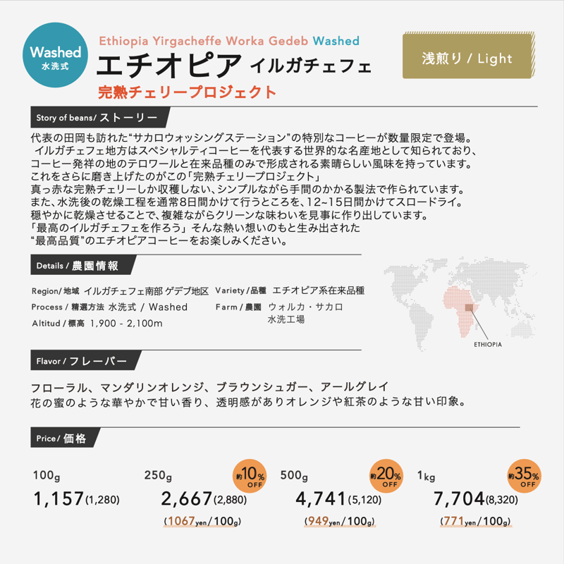 250g エチオピア完熟チェリープロジェクト washed 浅煎り | TAOCA COFFEE