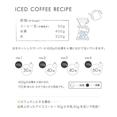 1kg ロースタリーブレンド 深煎り