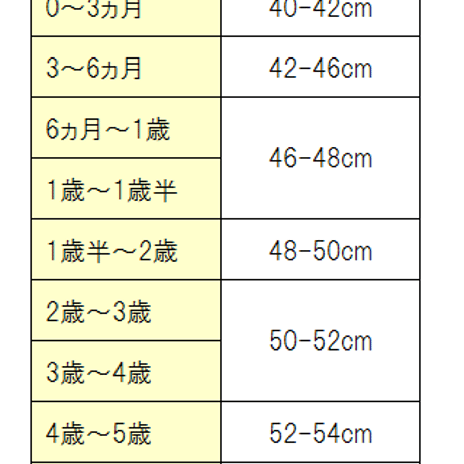 5d145879031d9f5f7b9e2c61
