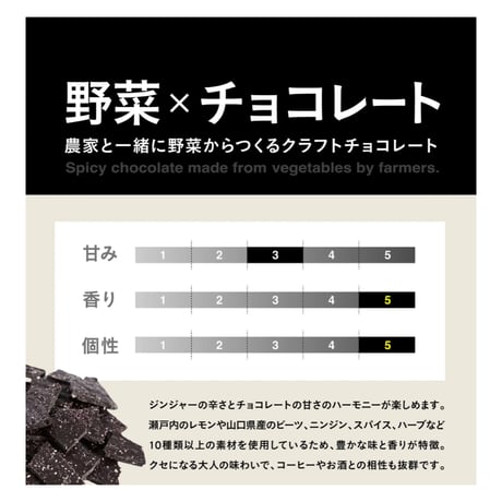 【GIMME CHOCOLATE】GIMME CHOCOLATE「GINGER」45g