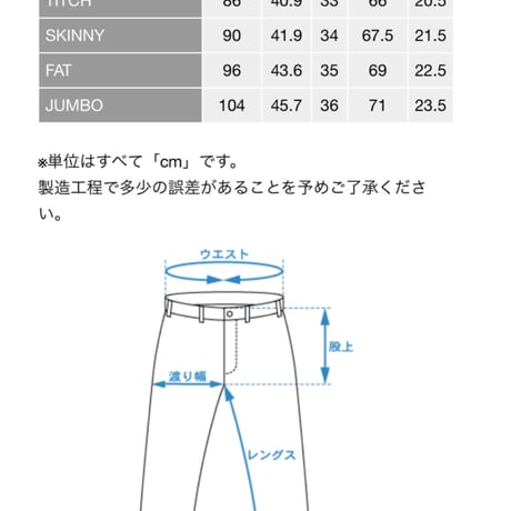 【F.A.T.】BIGGIES