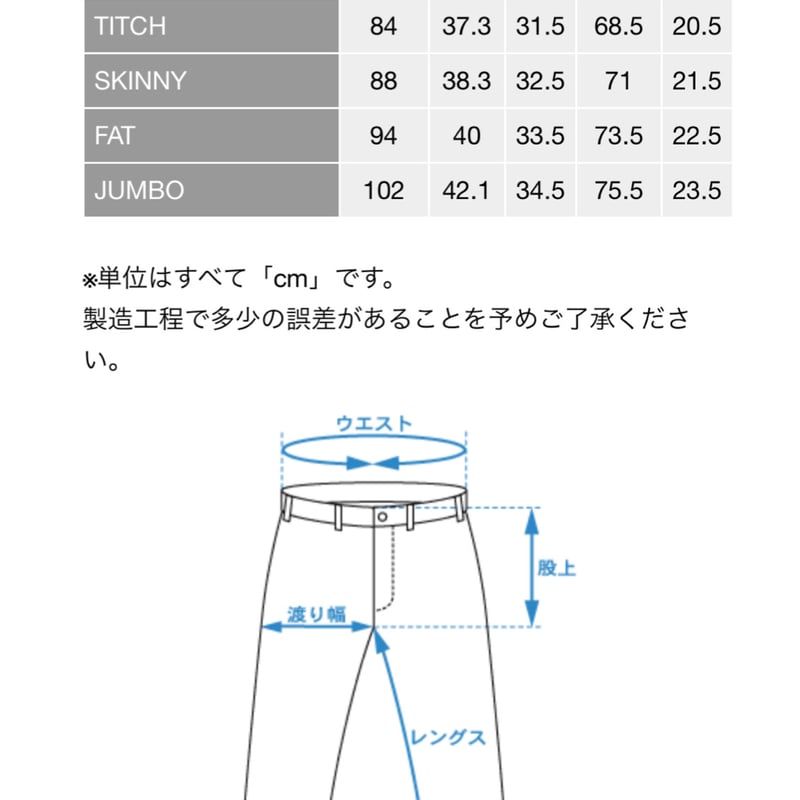 F.A.T.】1-1 | SKREWZONE （スクリューゾーン）