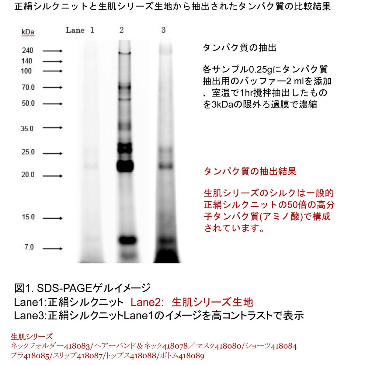 ピュアシルク100％ミニスリップ（haruyo brownie）418087 シルク
