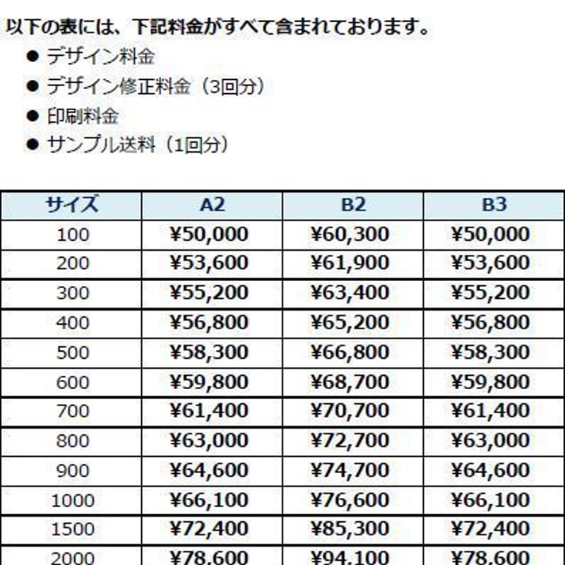 b2ポスター ストア デザイン費