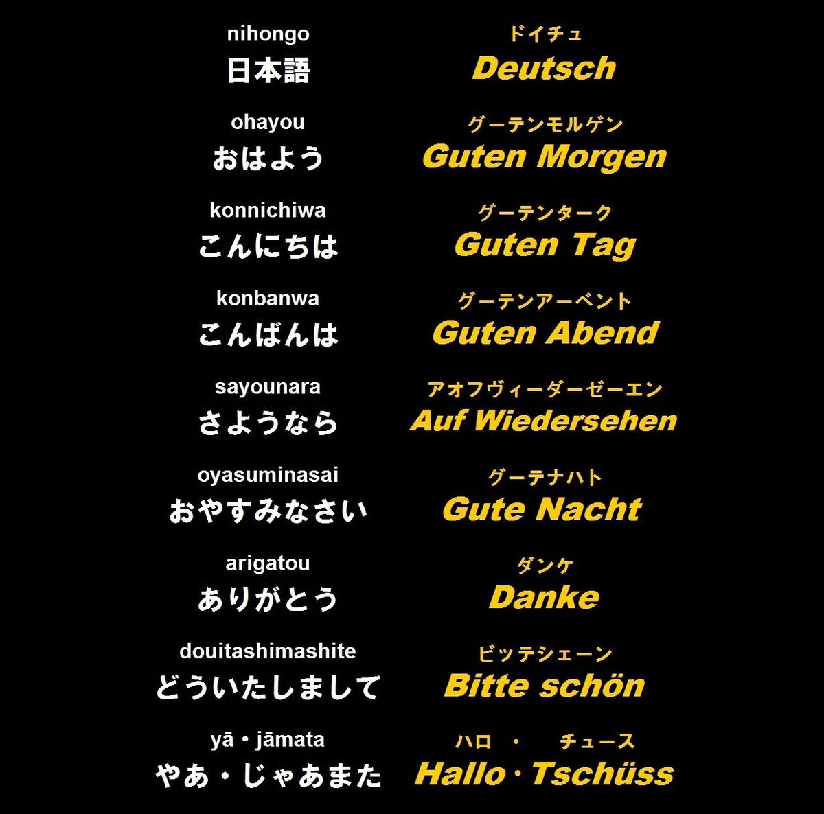 オリジナルスタンプ　Ｋ　ドイツ語　ありがとうございます mqdefault.jpg