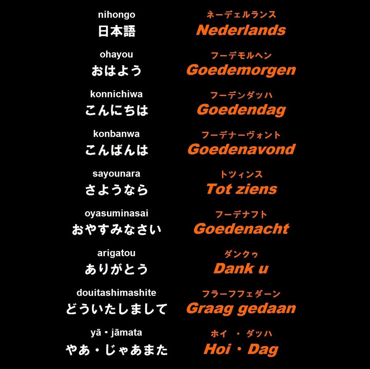 公の場での発言・インタビュー報道記録