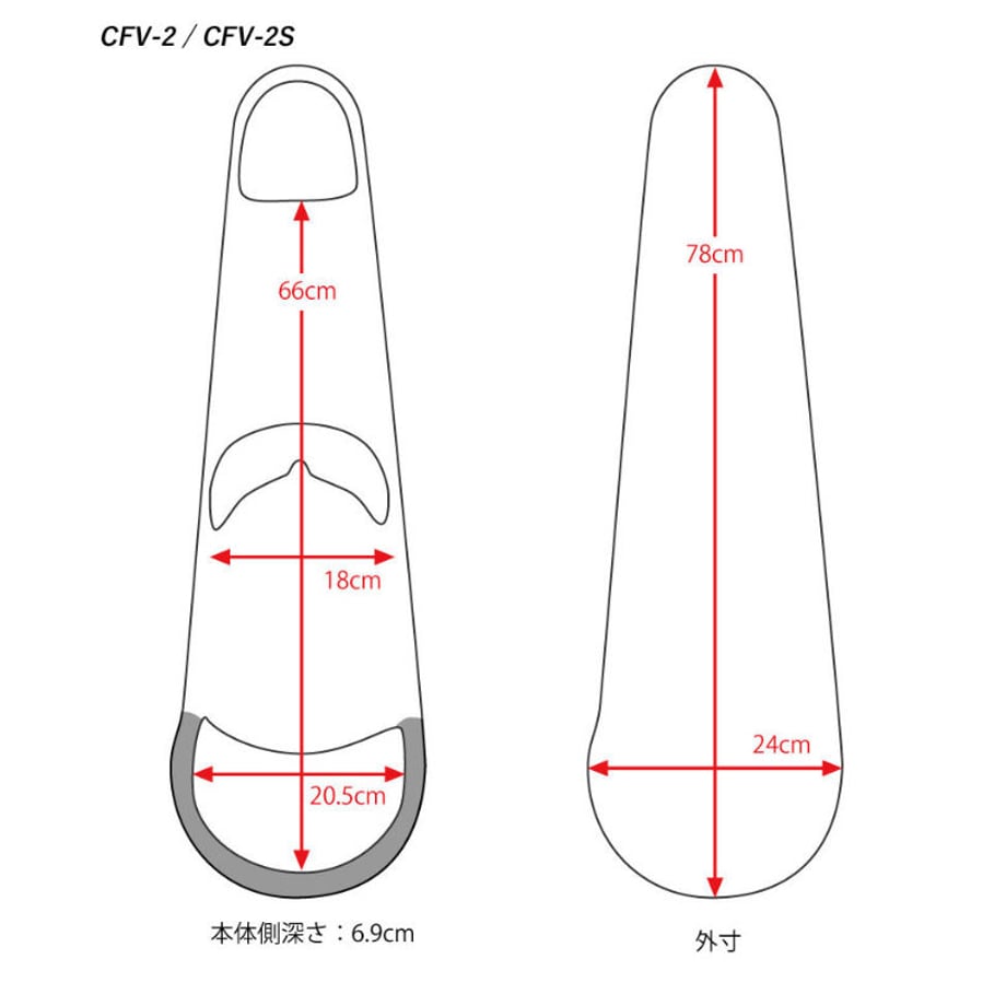 5eeda09e561e171d78cf1fb7