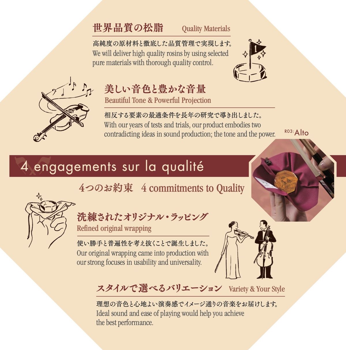 アルシェ ソプラノ 松脂（バイオリン・ヴィオラ用） 楽天市場】松脂 Archet アルシェ Rosin ソプラノ・アルト