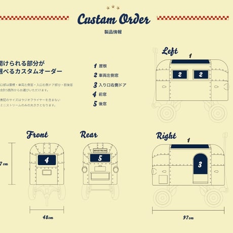 【塗装済み品】MINISTREAM（ミニストリーム）
