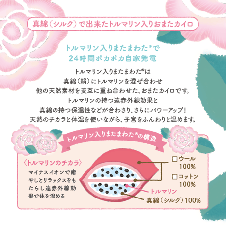 単品【トルマリン入り】草木染め［茜染め・紫根染め］ウール・またまわた［ロング］