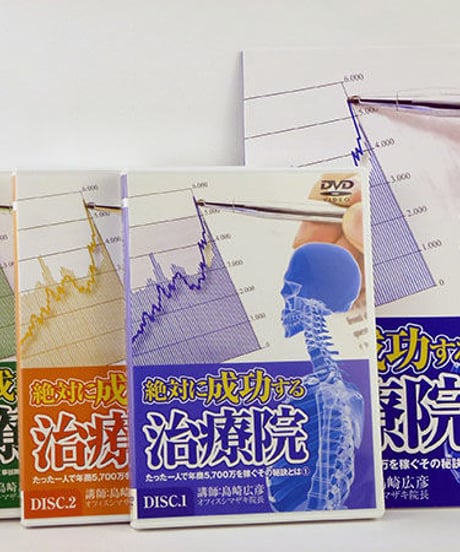 絶対に成功する治療院　島崎 広彦　DVD