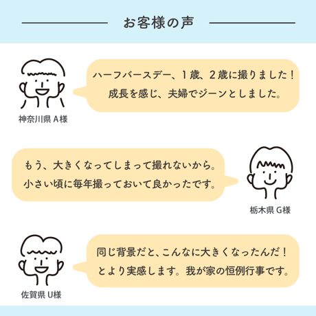 おうち写真館　party