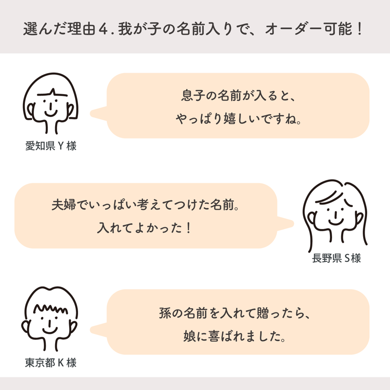 額入り：名入れあり】こいのぼりポスター （SEA/SUN 2色展開） [送料