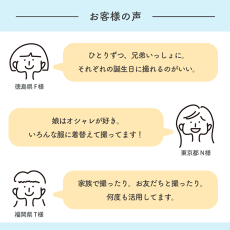 おうち写真館+S　 sweets land    BERRY PINK　＊名入れあり