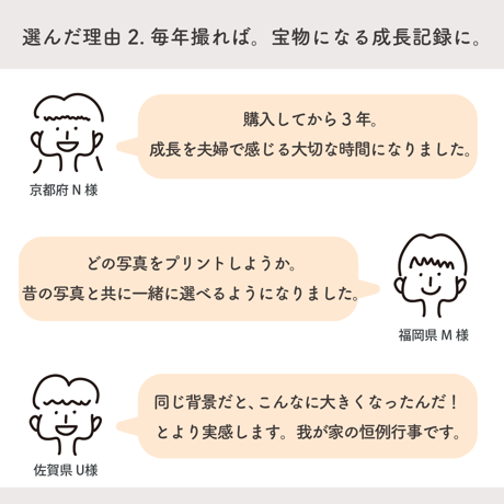 おうち写真館  こいのぼり  ＊名入れ無し( SEA/SUN  2色展開) 【Lサイズ】