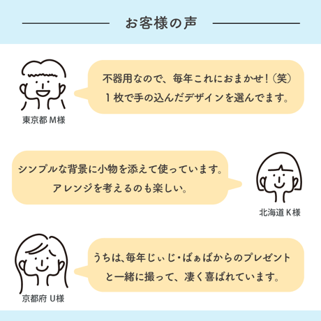 おうち写真館+S　 sweets land    SODA BLUE　＊名入れあり