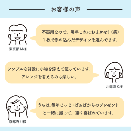 おうち写真館PREMIUM  memories　＊名入れ無し