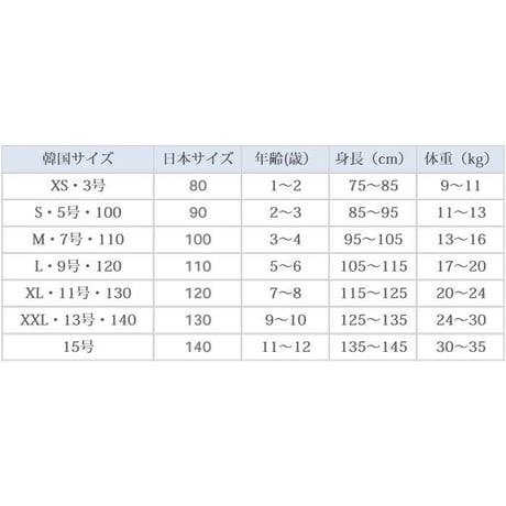 御利用案内※必ずお読みください