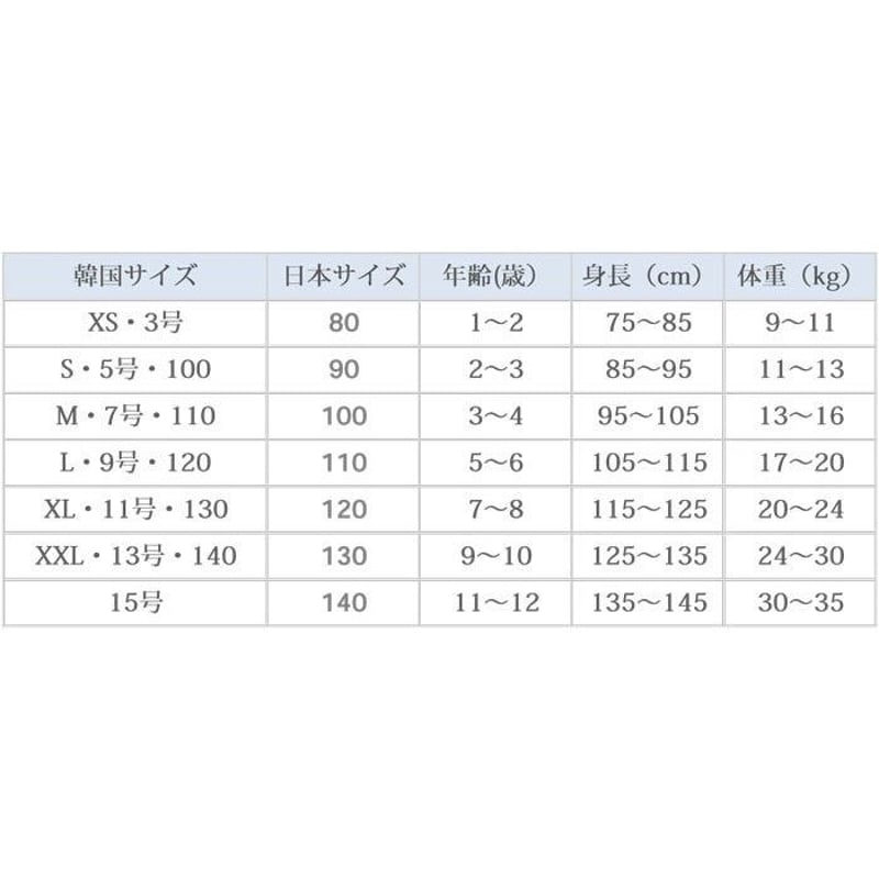 御利用案内※必ずお読みください | the BG