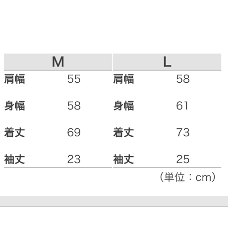 限定amc✖️hatagayacity Back T Over size ホワイト
