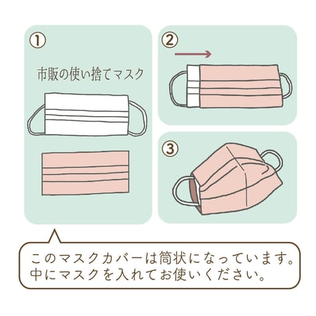 新型接触冷感マスクカバー（２枚セット）