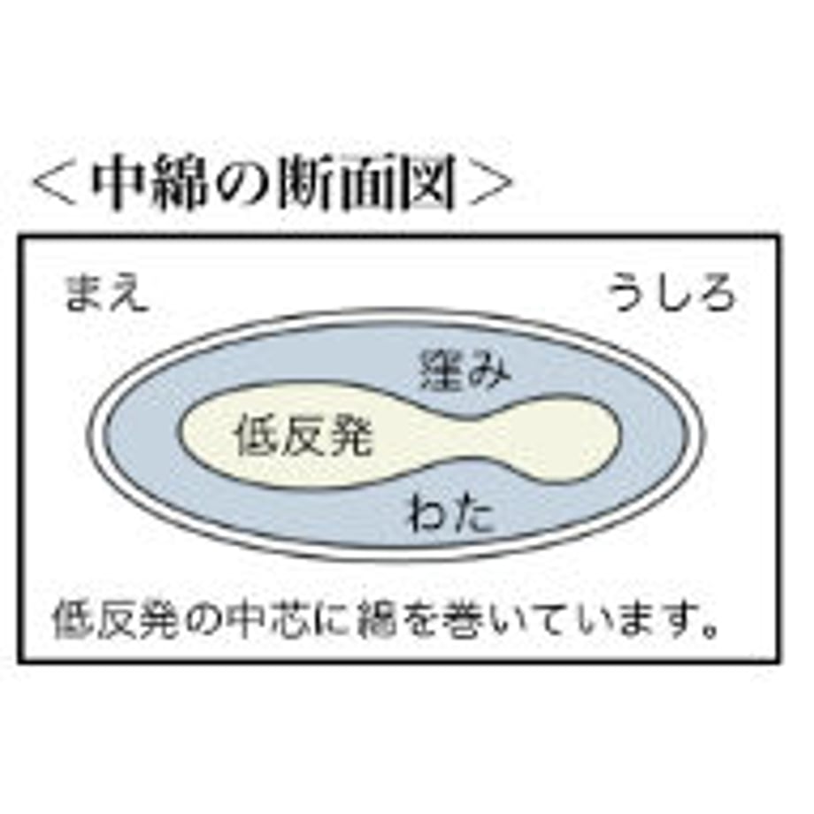 5e5b36f8dee1bc5be50915c8