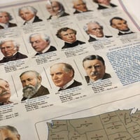 National Geographic社［アメリカ合衆国大統領一覧1972年製］