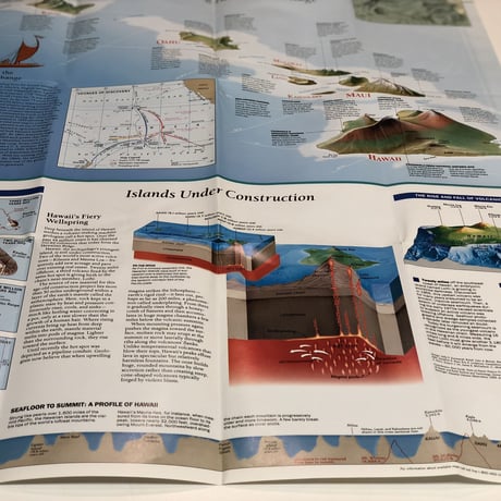 National Geographic社地形図［HAWAII 1995年製］