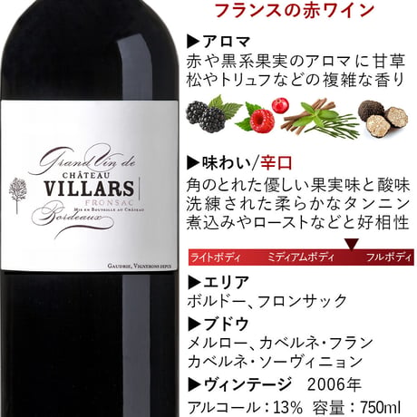 《結婚祝い・結婚記念日》【グラス付きワインセット】 ボルドー赤ワイン「シャトー・ヴィラール」2006年とペアグラス