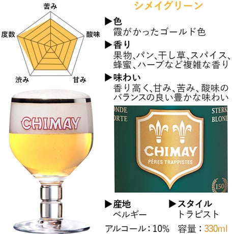 父の日 ビール クラフトビール 飲み比べセット 有名 ベルギー シメイ 330ml×5本 ギフト箱 メッセージカード 御祝 誕生日 法人 熨斗可 冬ギフト 送料無料