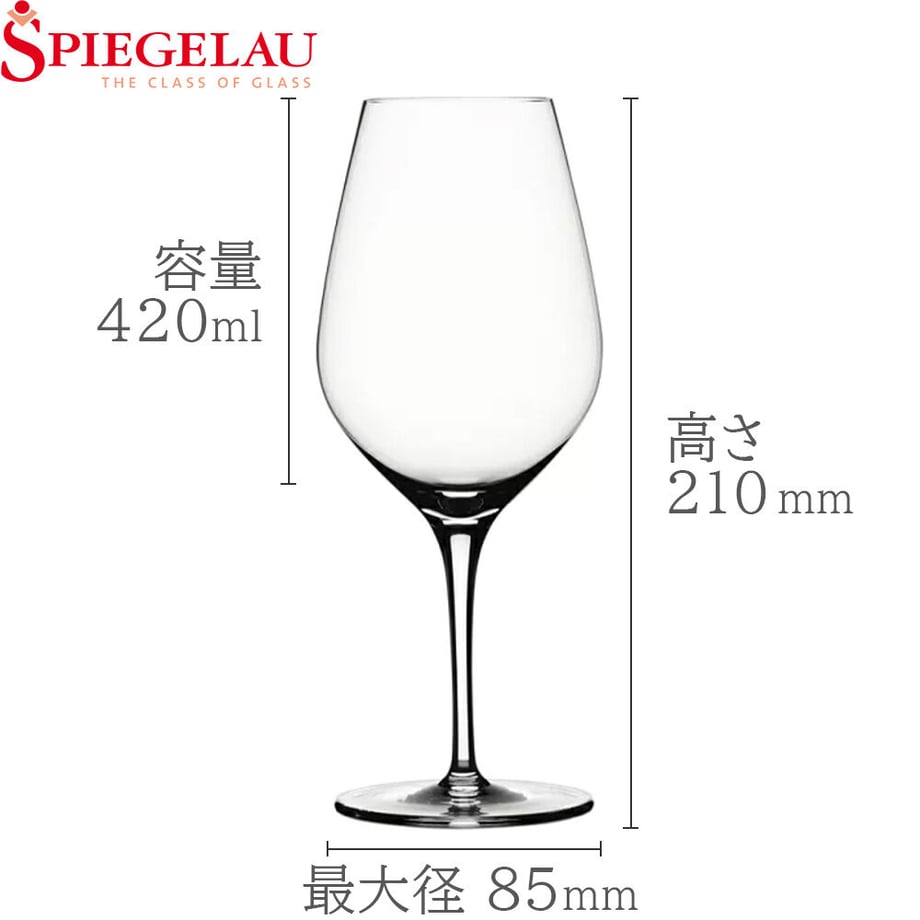 597bdc6ec8f22c1d9200e332