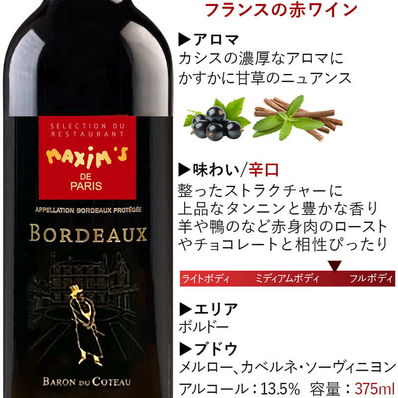 フランスボルドーワイン木箱2、シャトーレトロワクロワヴィ フランスボルドーワイン木箱2、シャトーレトロワクロワヴィ