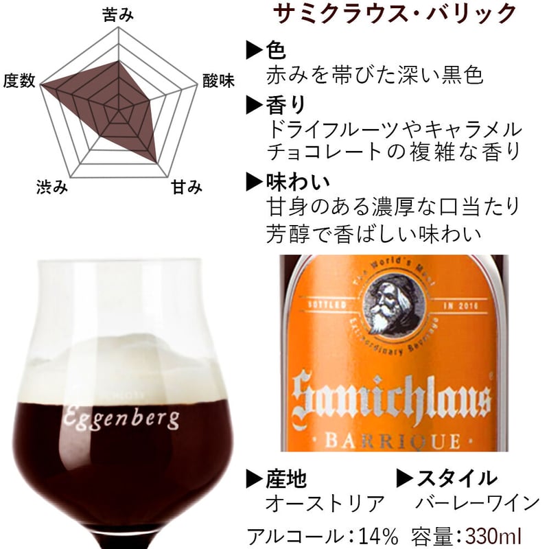 クラフトビール 飲み比べ 3本セット ドイツ オーストリア 『クリスマス