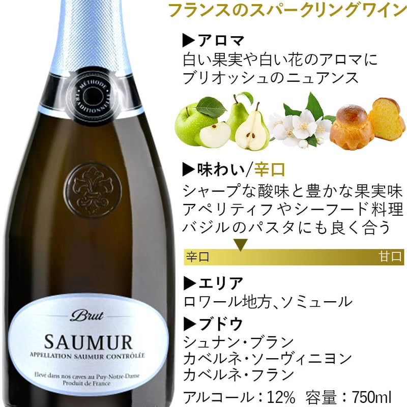 ギフト【特別セット】スパークリングワイン 3本セット フランス ギフト【特別セット】スパークリングワイン 3本セット フランス