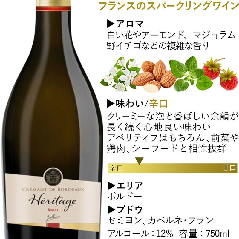 ギフト【特別セット】スパークリングワイン 3本セット フランス ギフト【特別セット】スパークリングワイン 3本セット フランス