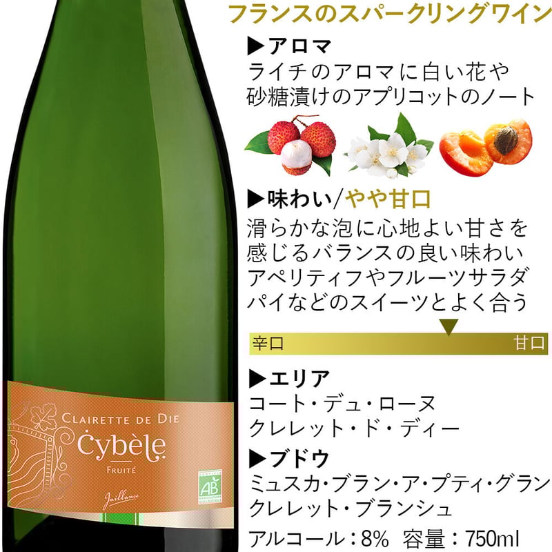 ドリカムワイン beauty and harmony2 2種セット 未開封 ドリカムワイン beauty and harmony2 2種セット 未開封