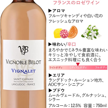 お祝い ワイン ロゼ【ワインギフト】南フランスのロゼワイン、 サン・シニアン「 ル・ヴィニャレ・ロゼ」 ドメーヌ・ベロ 2023年 750ml メッセジカード ギフト箱