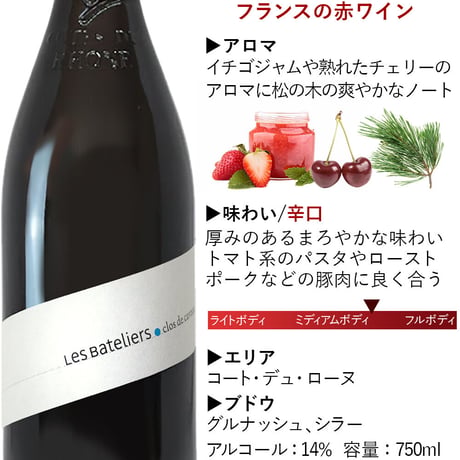お祝い お酒 ワイン【赤ワインとグラスのギフト】フランス コート・デュ・ローヌ 「レ・バトリエ」2021 辛口 750ml  ドイツ シュピゲラウ ワイングラス ×2 タンブラー×2