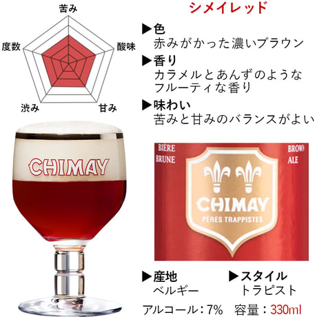 父の日 チョコレート ビール ミルクティー ギフトセット ベルギー 人気 「シメイ」 赤 白 クラフトビール 2本 ドイツ ダークチョコレート マジパン リボン付き メッセージカード 送料無料
