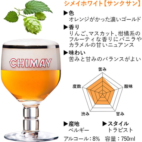 お中元 父の日 ベルギー クラフトビール 飲み比べ セット 紅白「シメイ・レッド」「シメイ・ホワイト」ギフト箱 メッセージカード付き 御祝 記念日