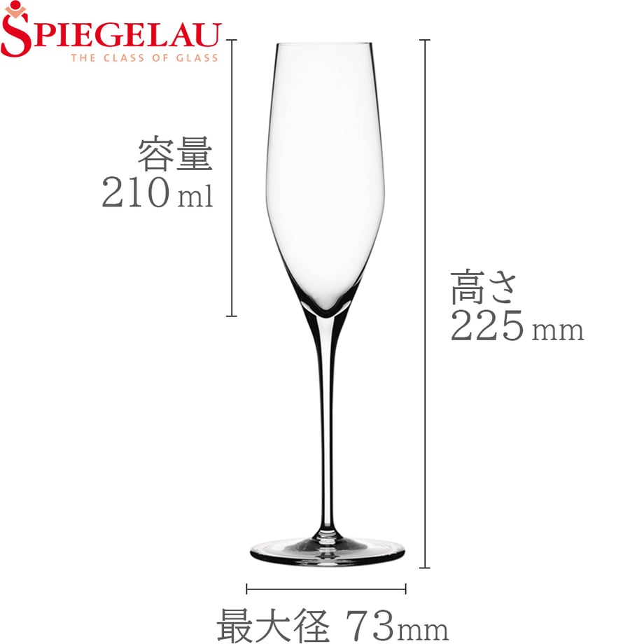 618a3be9ac36613c2b855d62