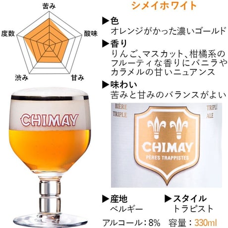 ホワイトデーギフト お祝い お菓子 スイーツ  ベルギー トラピストビール『シメイ』「ホワイト」「レッド」各 330ml 2本 パティシエ特製 クッキー ギフト箱 メッセージカード 送料無料