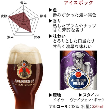 父の日 クラフトビール 飲み比べ 3本セット ドイツ オーストリア 330ml 3種 ギフト箱 リボン付き メッセージカード 誕生日 贈り物 送料無料