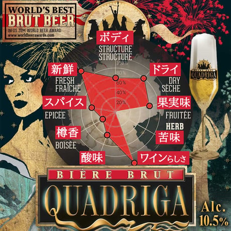 父の日 高級ビール ギフト ドイツ プレミアムビール「クアドリガ」QUADRIGA 750ml 贈り物 プレゼント 海外ビール 輸入ビール ビール好き おしゃれ 誕生日 退職祝い