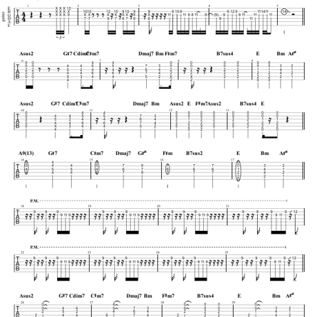 Any Music | TAB Store
