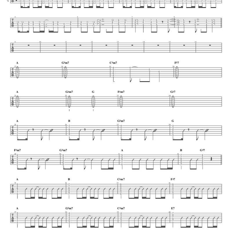 リードギター】ねぇ、 / SHISHAMO | TAB STORE