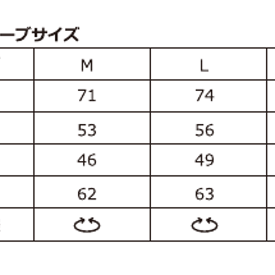 54d5af4def3377b51d003c12