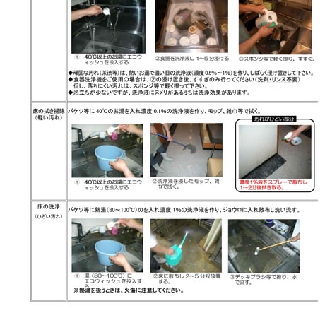 エコウィッシュ業務用＜1kg容器入り＞環境保全型除菌洗浄剤（弱アルカリ性酸素系洗浄剤）