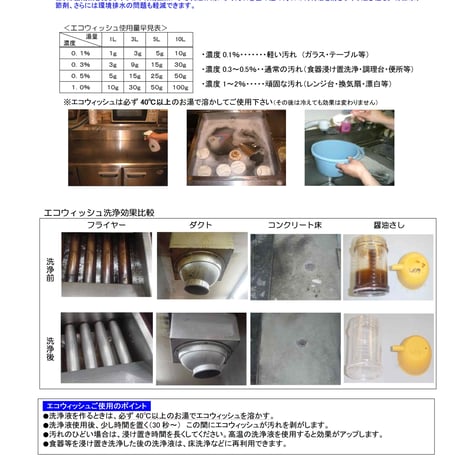 エコウィッシュ業務用＜1kg容器入り＞環境保全型除菌洗浄剤（弱アルカリ性酸素系洗浄剤）